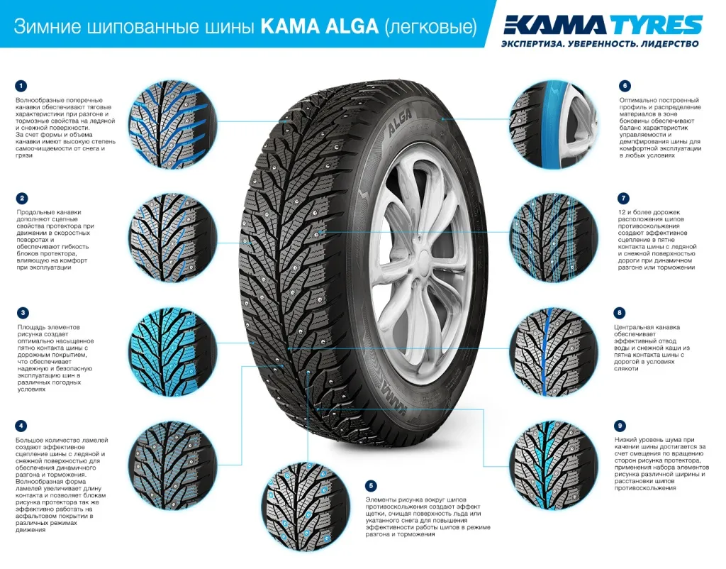 Зимние шипованные шины KAMA ALGA (НК-531) 195/65 R15 в Кузнецке Зимние шипованные шины KAMA ALGA (НК-531) 195/65 R15 в Кузнецке