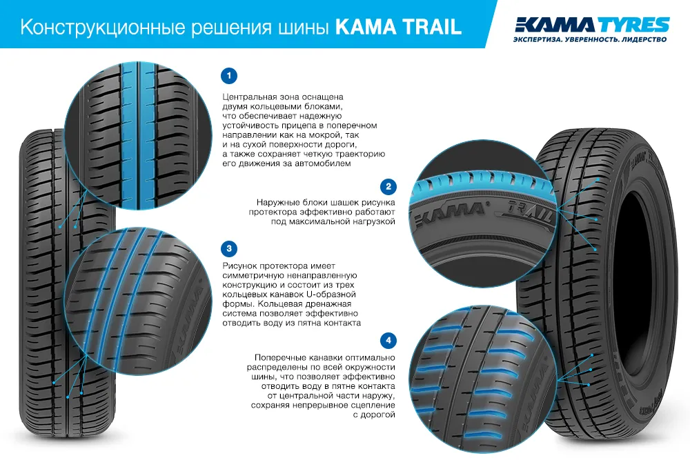 Шины KAMA TRAIL (НК-244) 165/70 R13 летние в Кузнецке Шины KAMA TRAIL (НК-244) 165/70 R13 летние в Кузнецке